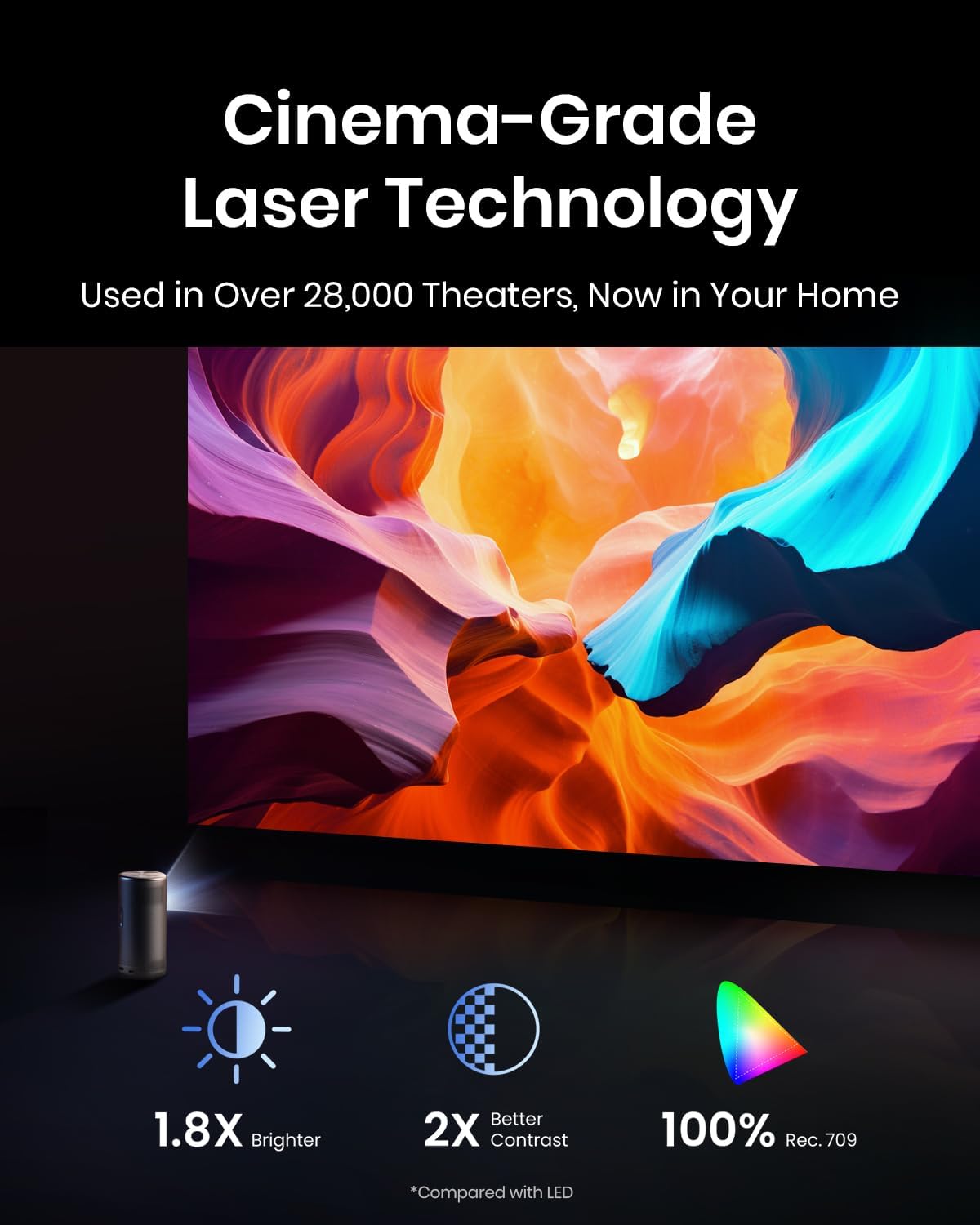 Capsule 3 Laser | Laser-Powered Mini Projector-Default Title