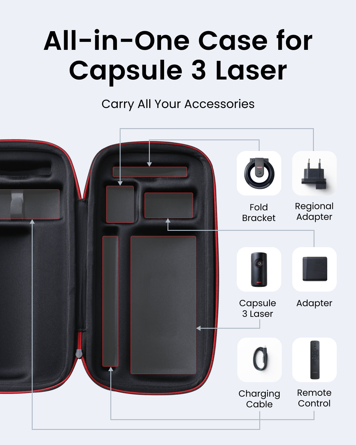 Capsule 3 Laser Travel Case-Default Title
